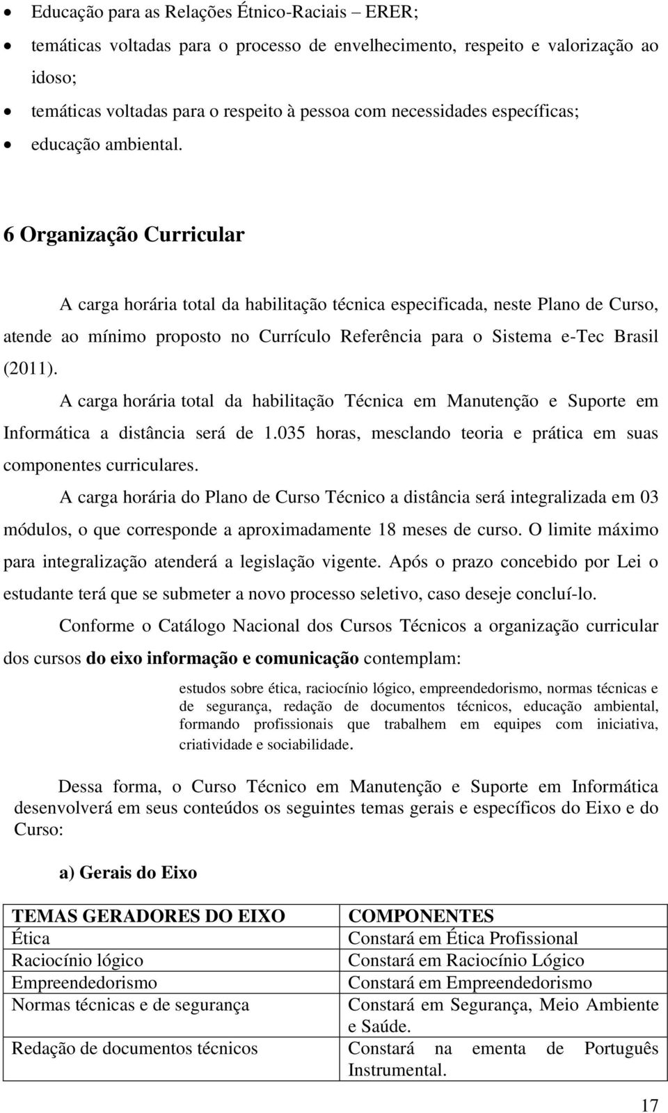 6 Organização Curricular A carga horária total da habilitação técnica especificada, neste Plano de Curso, atende ao mínimo proposto no Currículo Referência para o Sistema e-tec Brasil (2011).