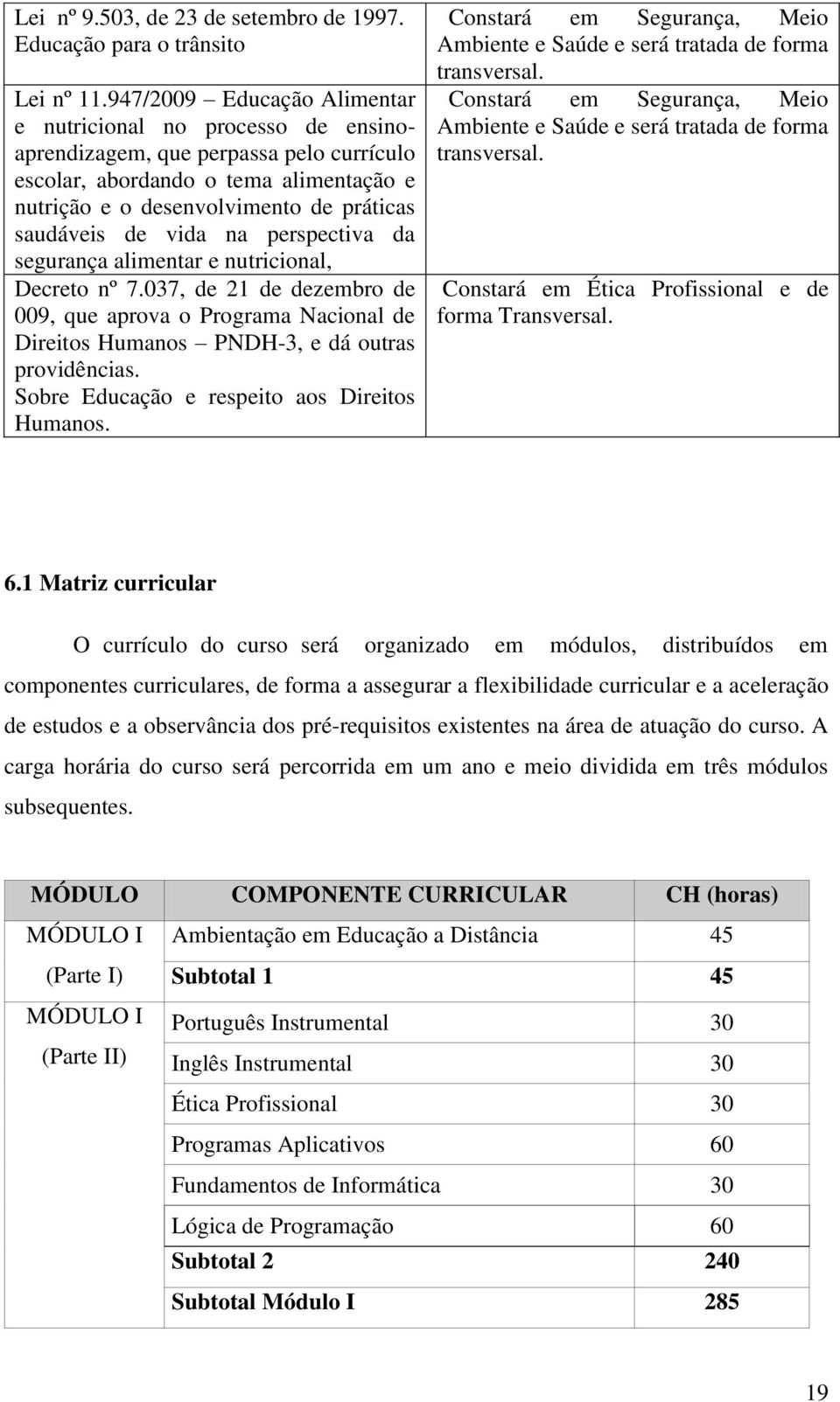 vida na perspectiva da segurança alimentar e nutricional, Decreto nº 7.037, de 21 de dezembro de 009, que aprova o Programa Nacional de Direitos Humanos PNDH-3, e dá outras providências.