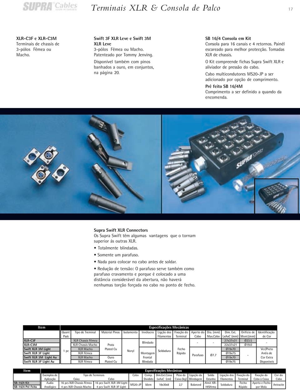 O Kit compreende fichas Supra Swift XLR e aliviador de pressão do cabo. Cabo multicondutores MS20-JP a ser adicionado por opção de comprimento.