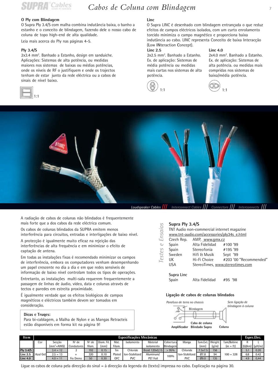 Ply 3.4/S 2x3.4 mm 2. Banhado a Estanho, design em sanduiche.