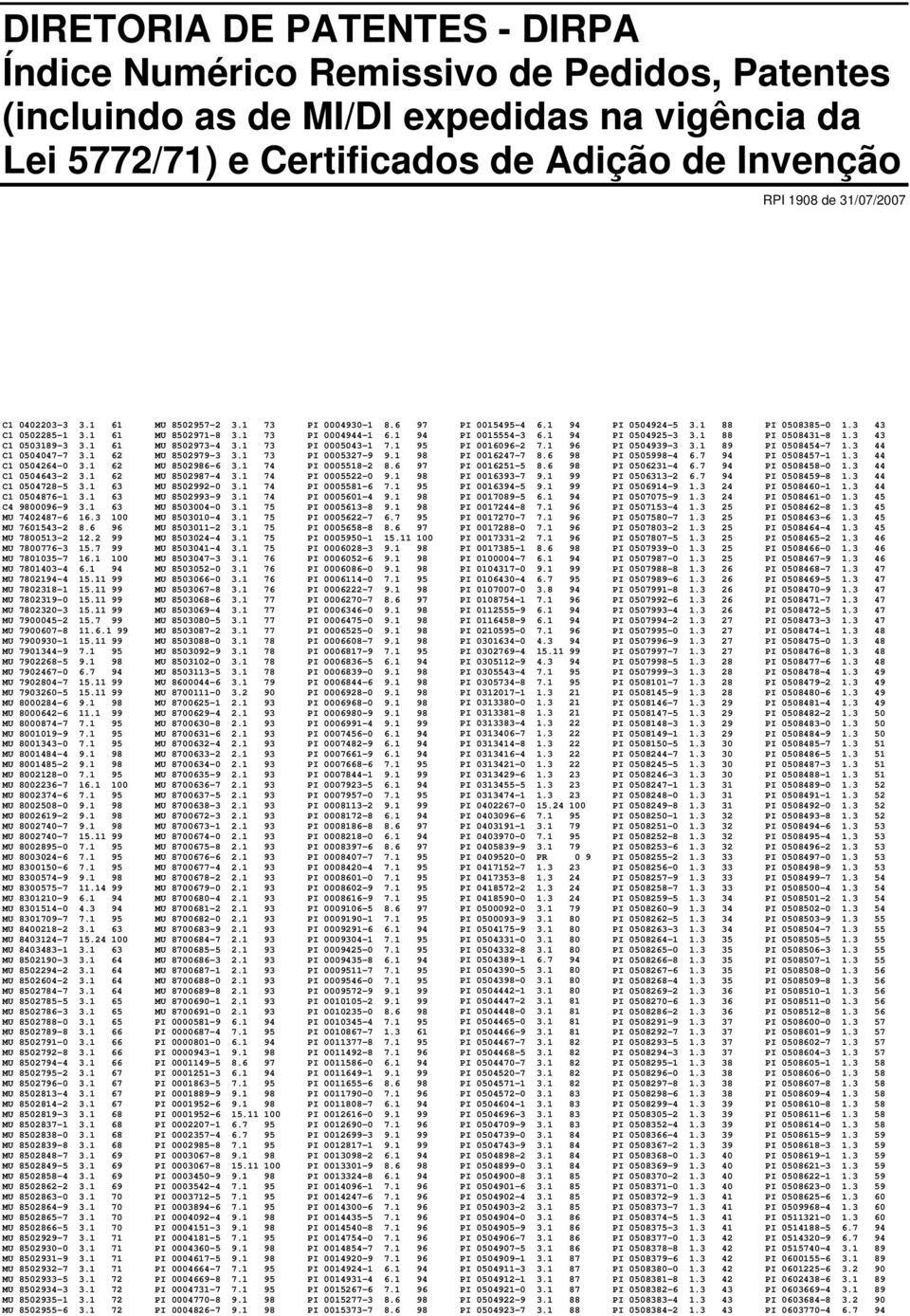 3 100 MU 7601543-2 8.6 96 MU 7800513-2 12.2 99 MU 7800776-3 15.7 99 MU 7801035-7 16.1 100 MU 7801403-4 6.1 94 MU 7802194-4 15.11 99 MU 7802318-1 15.11 99 MU 7802319-0 15.11 99 MU 7802320-3 15.