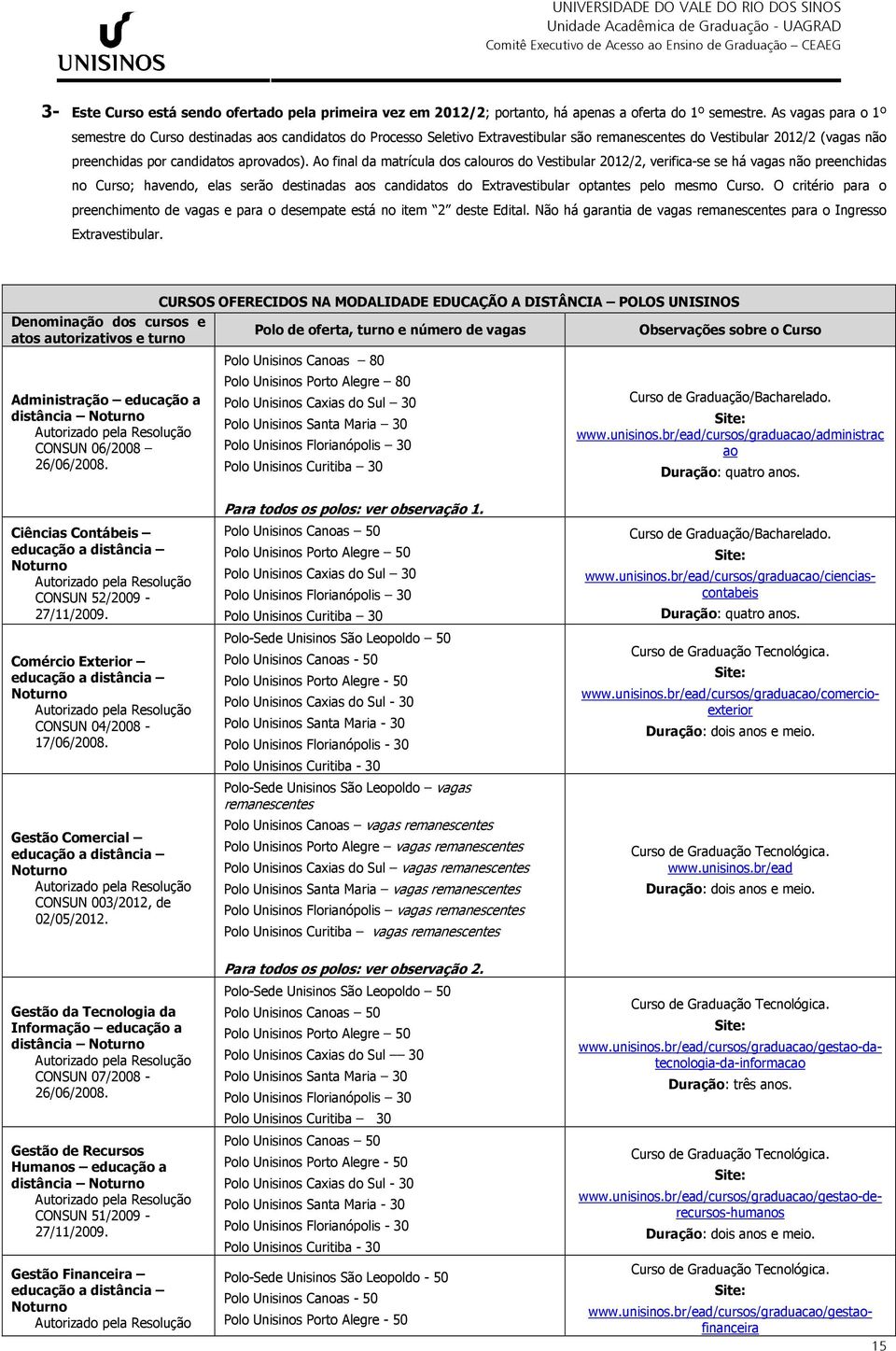 Ao final da matrícula dos calouros do Vestibular 2012/2, verifica-se se há vagas não preenchidas no Curso; havendo, elas serão destinadas aos candidatos do Extravestibular optantes pelo mesmo Curso.