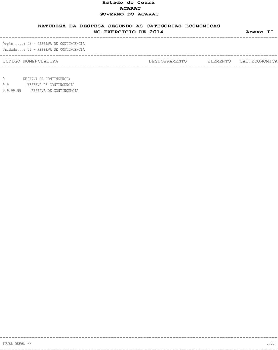 ..: 01 - RESERVA DE CONTINGENCIA CODIGO NOMENCLATURA DESDOBRAMENTO ELEMENTO CAT.
