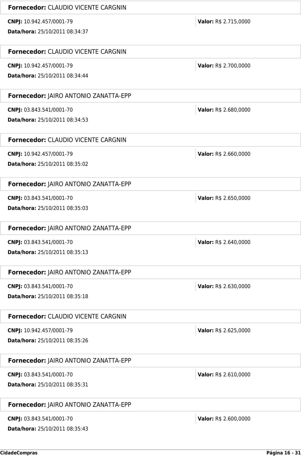 650,0000 Data/hora: 25/10/2011 08:35:03 CNPJ: 03.843.541/0001-70 Valor: R$ 2.640,0000 Data/hora: 25/10/2011 08:35:13 CNPJ: 03.843.541/0001-70 Valor: R$ 2.630,0000 Data/hora: 25/10/2011 08:35:18 CNPJ: 10.