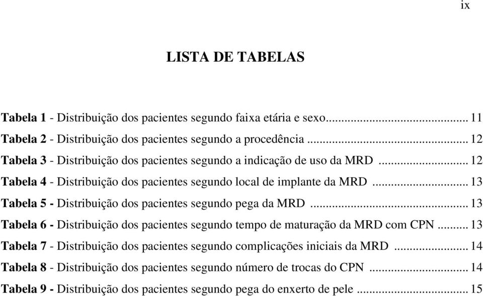 .. 13 Tabela 5 - Distribuição dos pacientes segundo pega da MRD... 13 Tabela 6 - Distribuição dos pacientes segundo tempo de maturação da MRD com CPN.