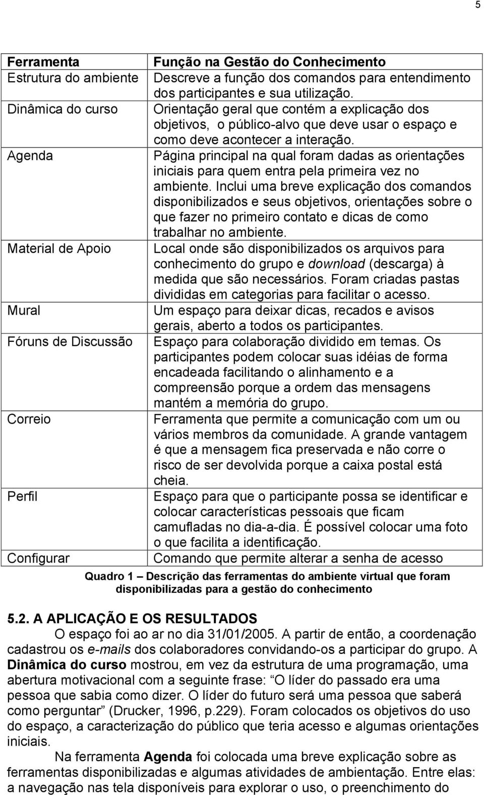 Agenda Página principal na qual foram dadas as orientações iniciais para quem entra pela primeira vez no ambiente.