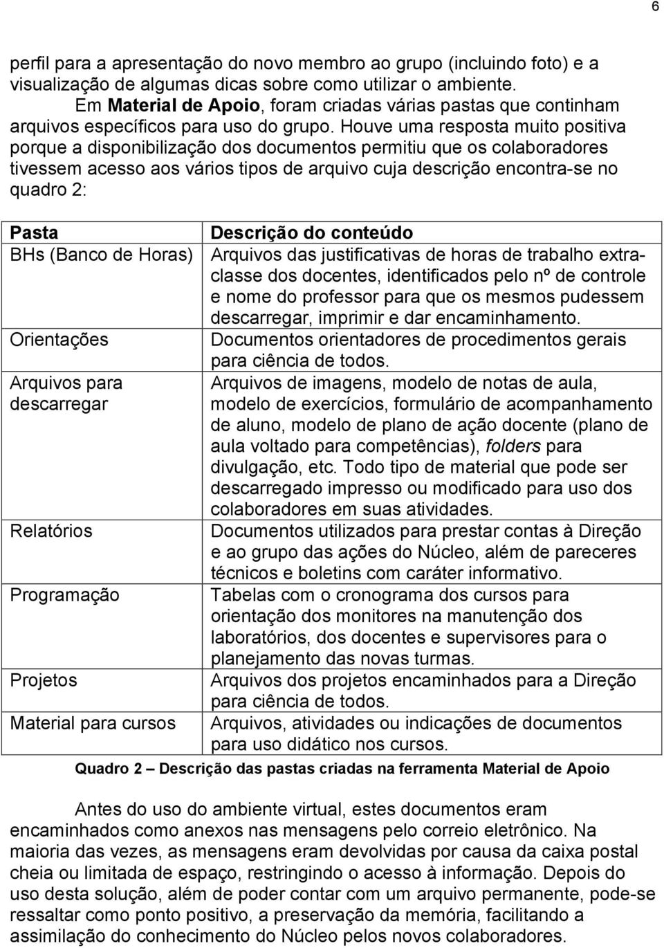 Houve uma resposta muito positiva porque a disponibilização dos documentos permitiu que os colaboradores tivessem acesso aos vários tipos de arquivo cuja descrição encontra-se no quadro 2: Pasta