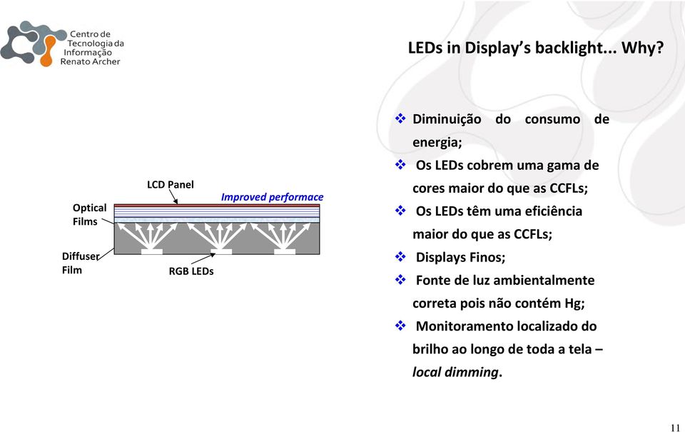 performace cores maior do que as CCFLs; Os LEDs têm uma eficiência maior do que as CCFLs;