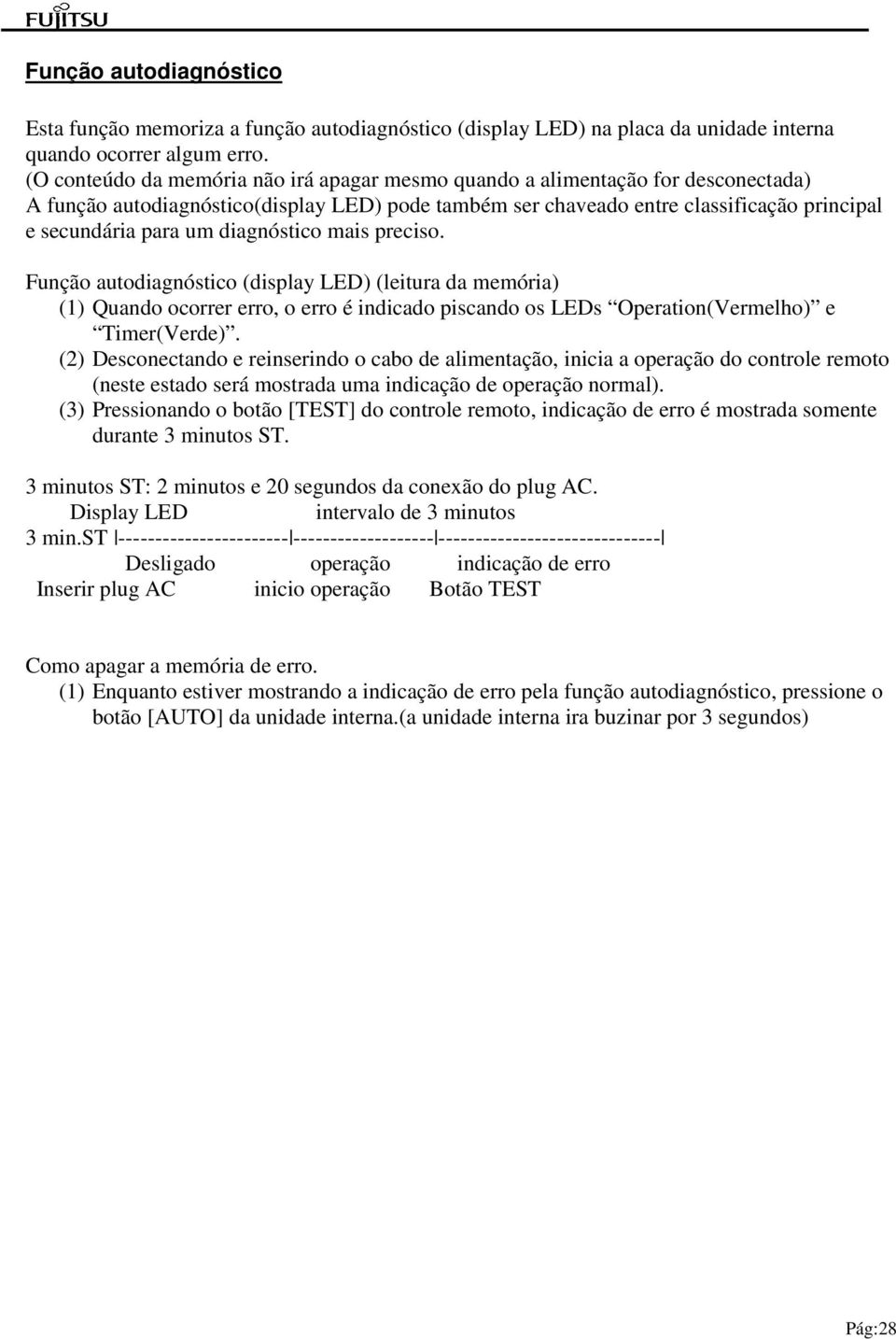 diagnóstico mais preciso. Função autodiagnóstico (display LED) (leitura da memória) (1) Quando ocorrer erro, o erro é indicado piscando os LEDs Operation(Vermelho) e Timer(Verde).