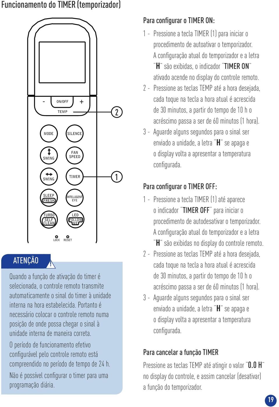 automaticamente o sinal do timer à unidade interna na hora estabelecida. Portanto é necessário colocar o controle remoto numa posição de onde possa chegar o sinal à unidade interna de maneira correta.