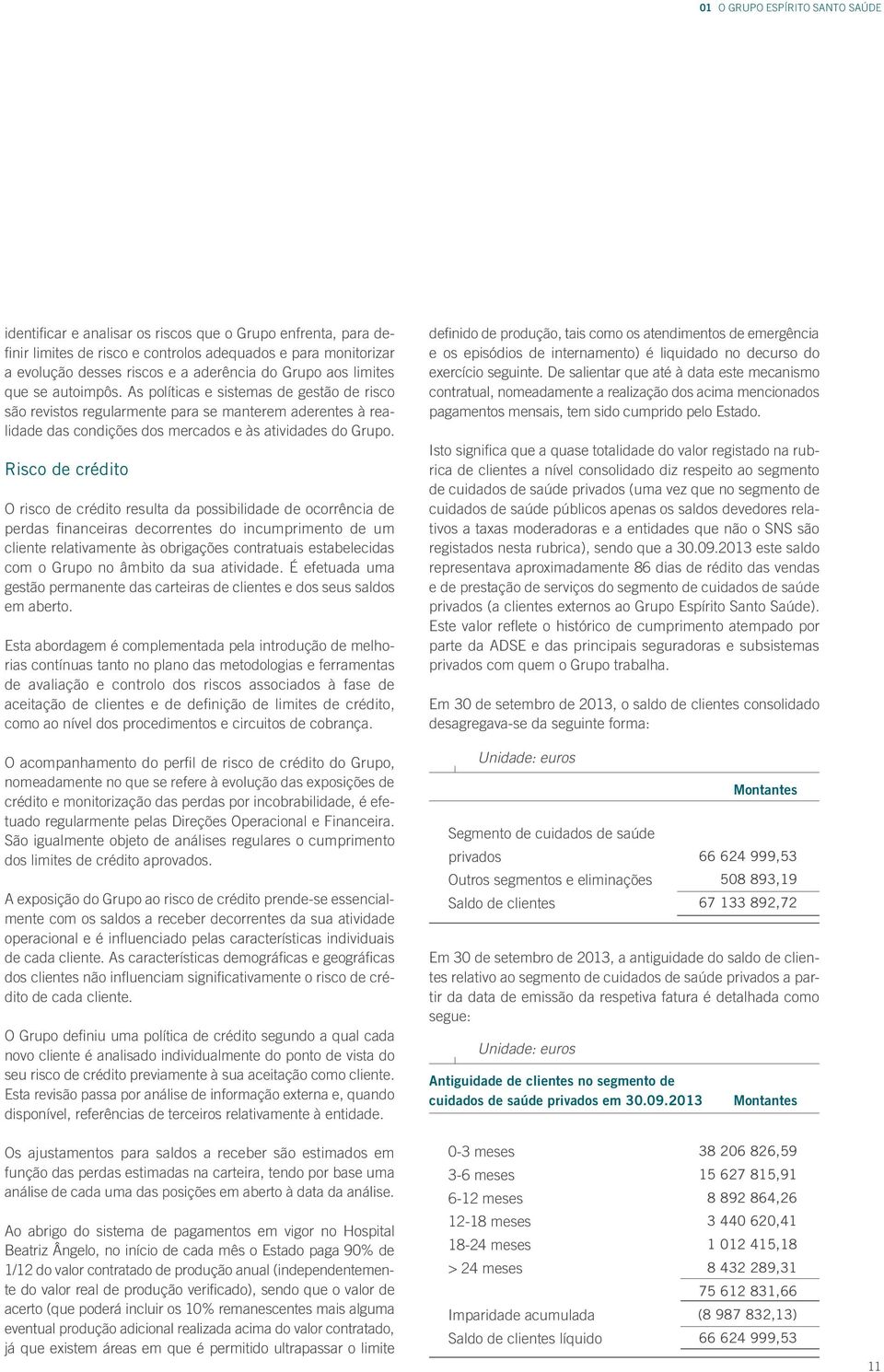 Risco de crédito O risco de crédito resulta da possibilidade de ocorrência de perdas financeiras decorrentes do incumprimento de um cliente relativamente às obrigações contratuais estabelecidas com o