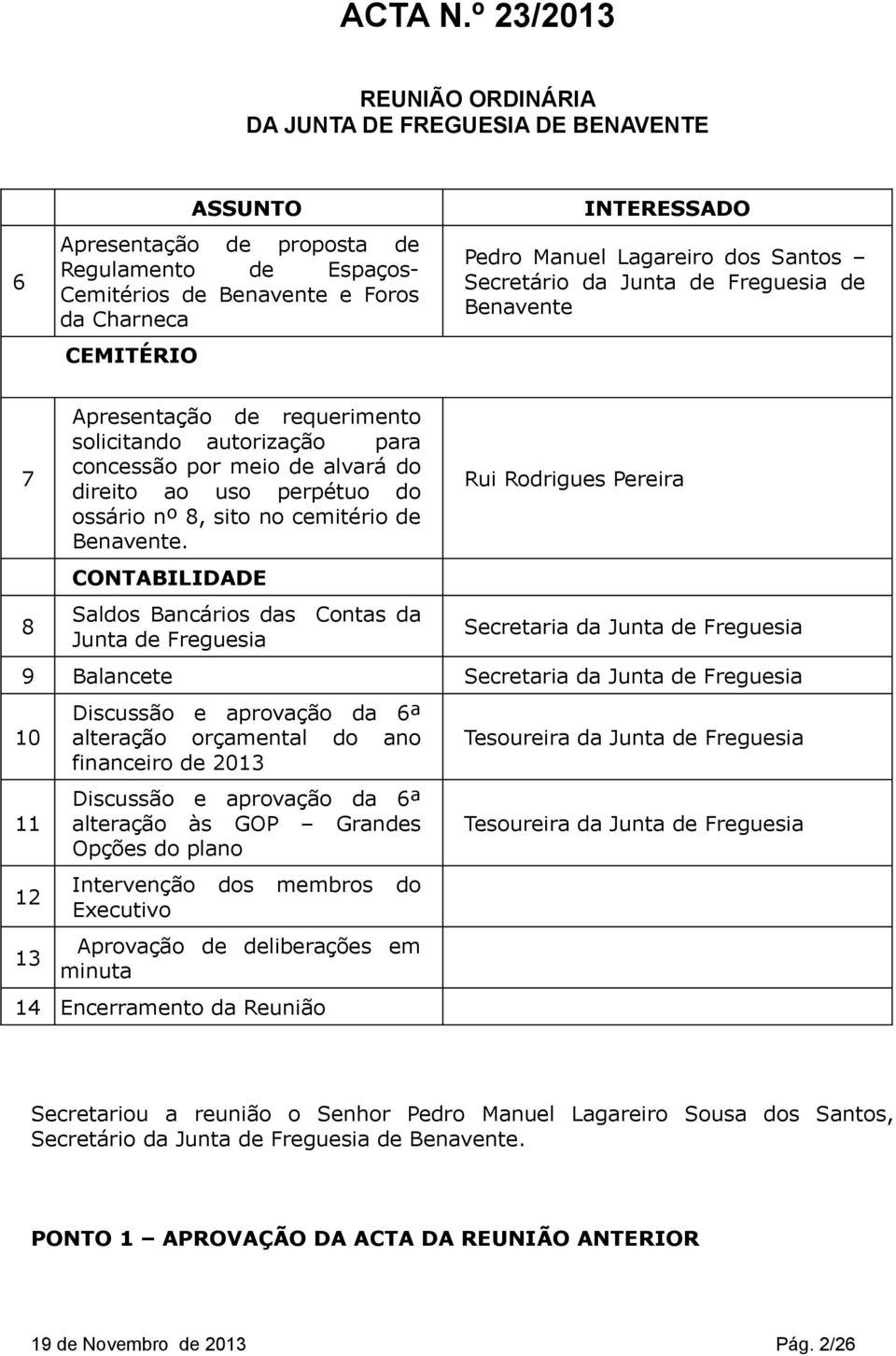 CONTABILIDADE Saldos Bancários das Contas da Junta de Freguesia Rui Rodrigues Pereira Secretaria da Junta de Freguesia 9 Balancete Secretaria da Junta de Freguesia 10 11 12 13 Discussão e aprovação