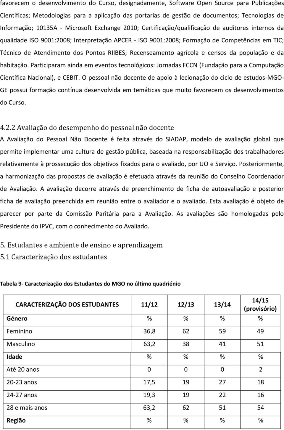 de Atendimento dos Pontos RIIBES; Recenseamento agrícola e censos da população e da habitação.