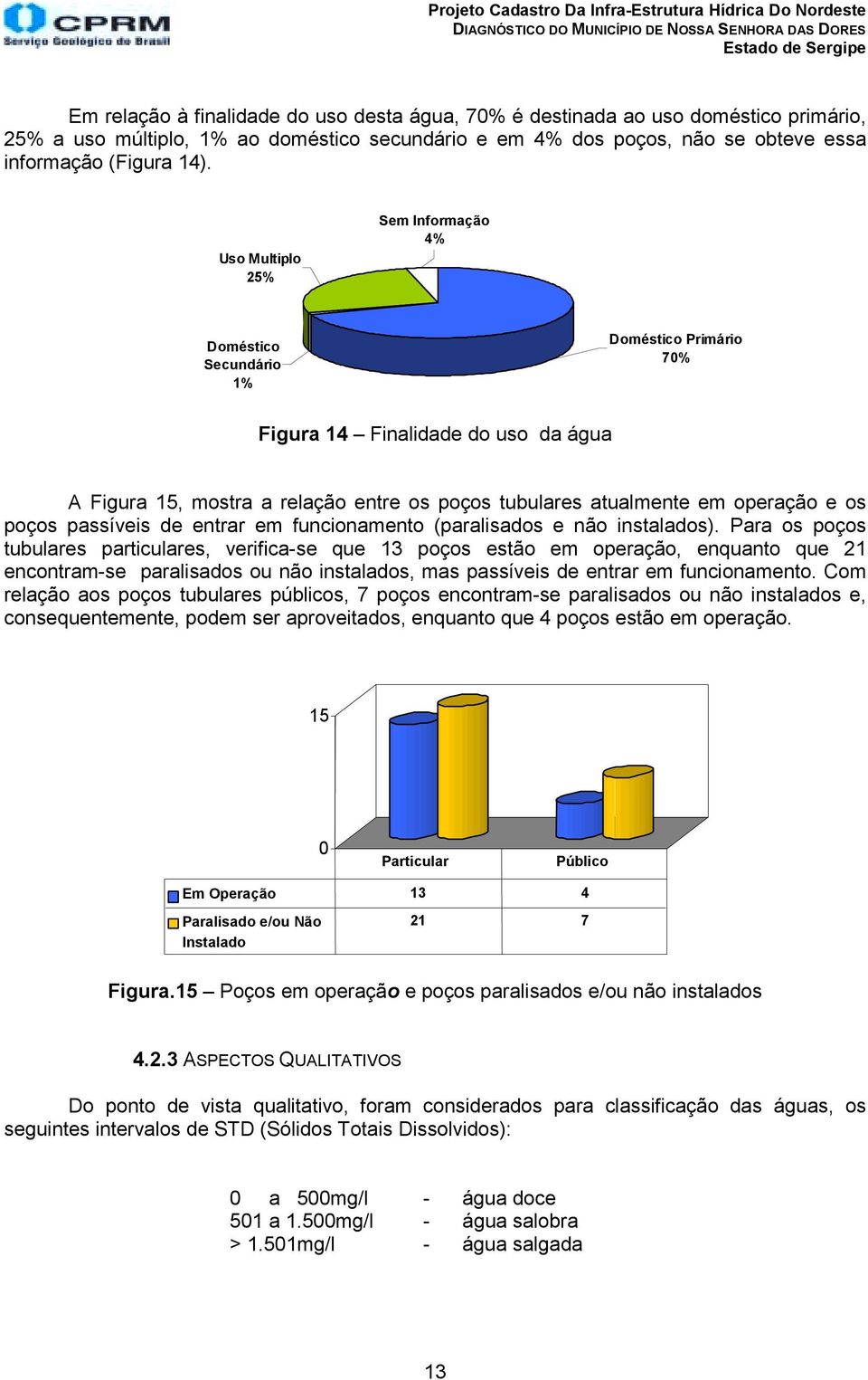 os poços passíveis de entrar em funcionamento (paralisados e não instalados).