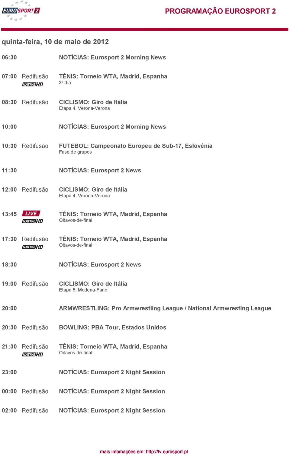 Madrid, Espanha Oitavos-de-final 17:30 Redifusão TÉNIS: Torneio WTA, Madrid, Espanha Oitavos-de-final 18:30 NOTÍCIAS: Eurosport 2 News 19:00 Redifusão CICLISMO: Giro de Itália Etapa 5,