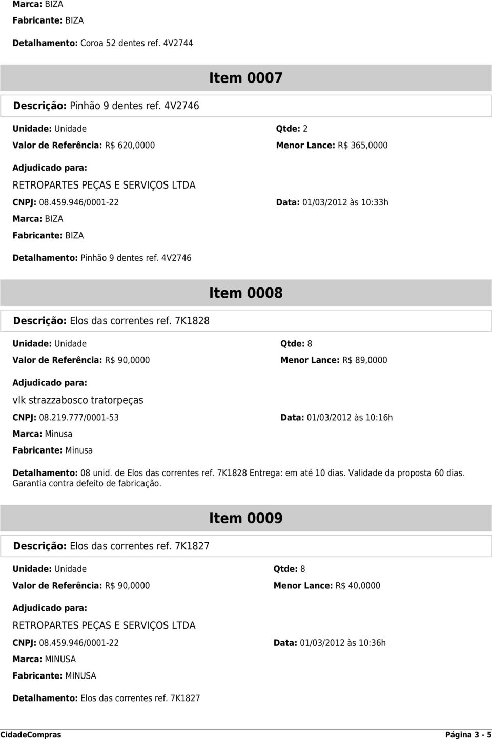 7K1828 Item 0008 Unidade: Unidade Qtde: 8 Valor de Referência: R$ 90,0000 Menor Lance: R$ 89,0000 vlk strazzabosco tratorpeças CNPJ: 08.219.