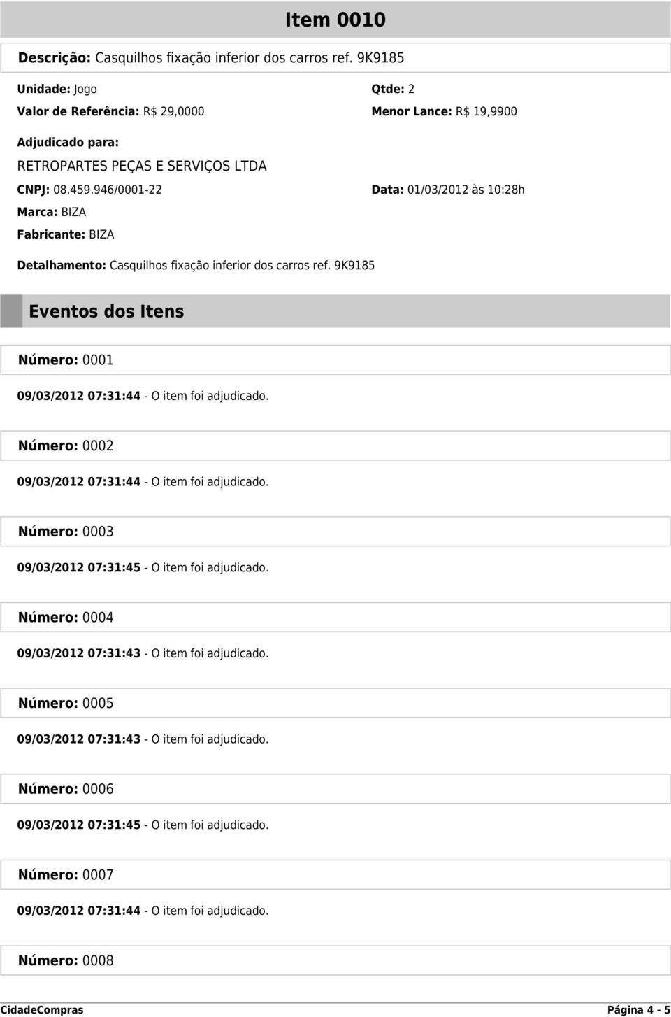 946/0001-22 Data: 01/03/2012 às 10:28h Marca: BIZA Detalhamento: Casquilhos fixação inferior dos carros ref.