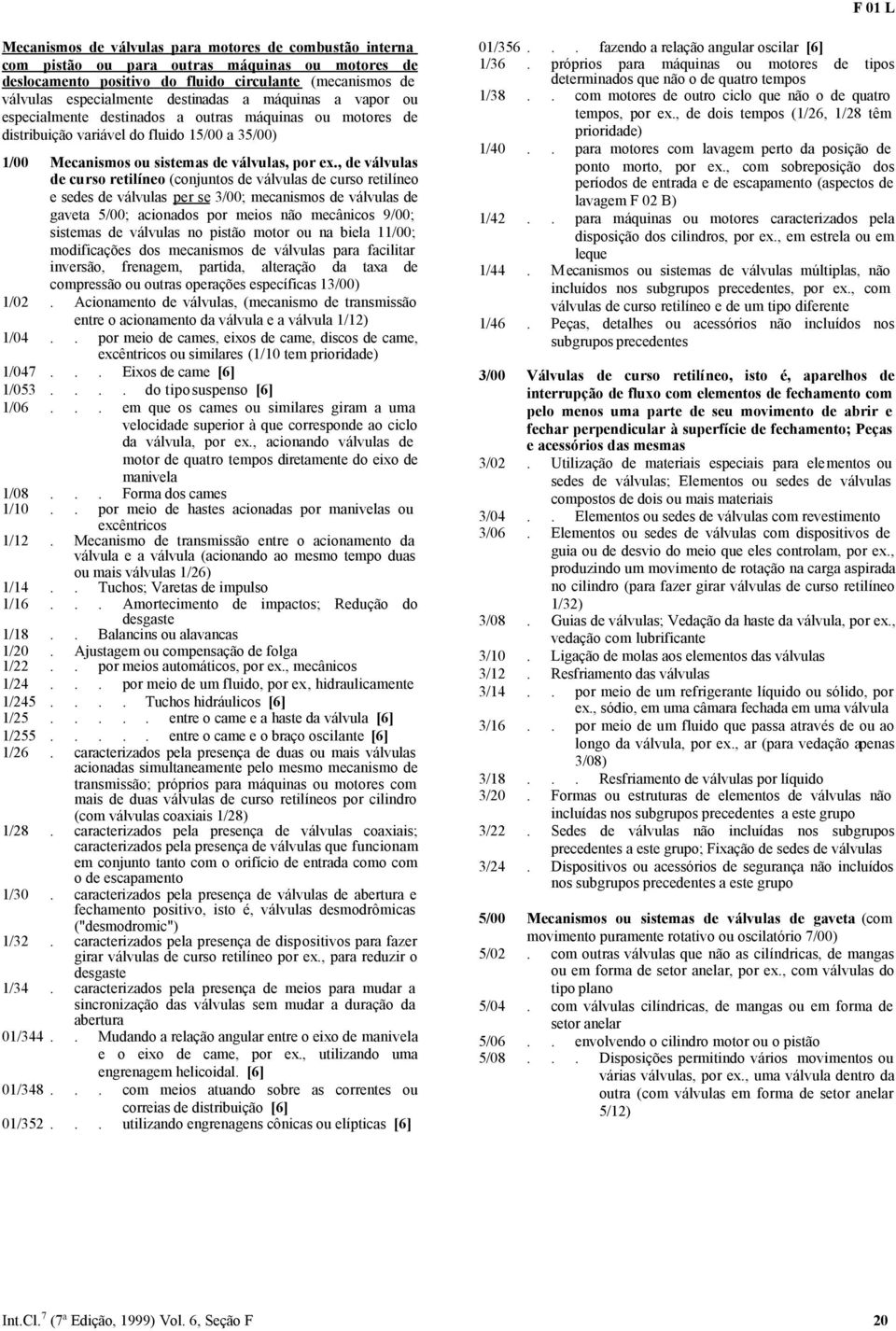 , de válvulas de curso retilíneo (conjuntos de válvulas de curso retilíneo e sedes de válvulas per se 3/00; mecanismos de válvulas de gaveta 5/00; acionados por meios não mecânicos 9/00; sistemas de