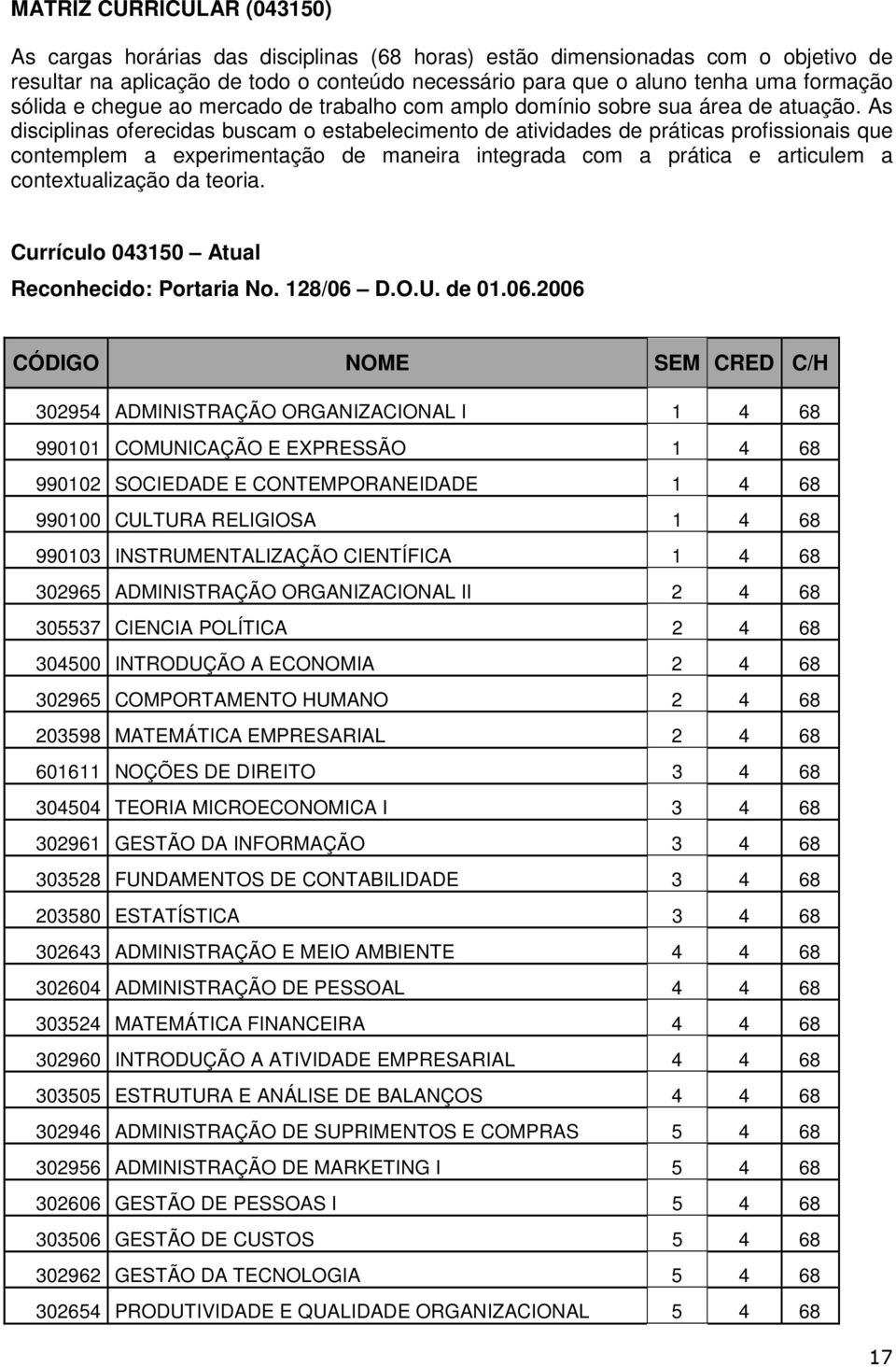 As disciplinas oferecidas buscam o estabelecimento de atividades de práticas profissionais que contemplem a experimentação de maneira integrada com a prática e articulem a contextualização da teoria.