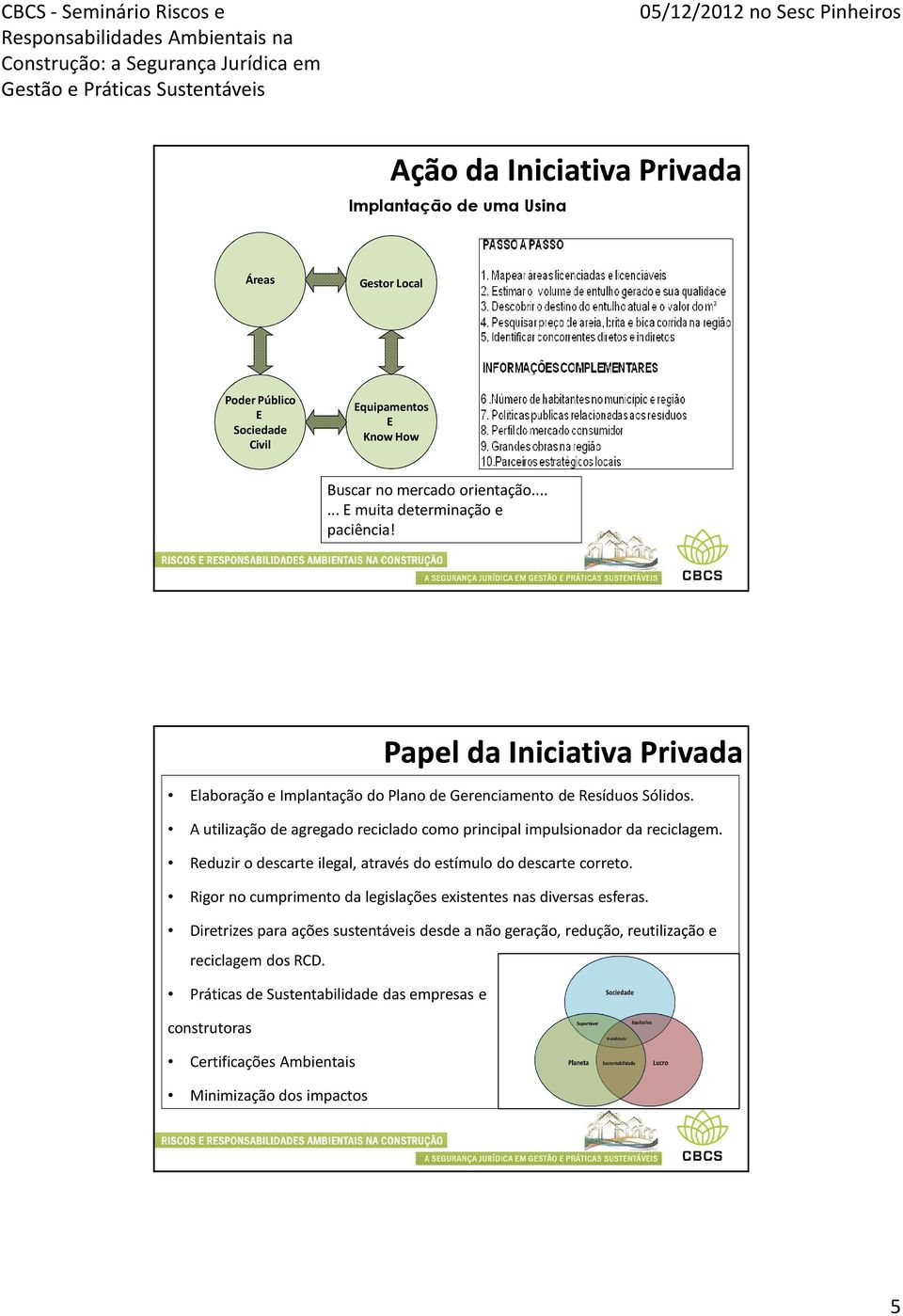 A utilização de agregado reciclado como principal impulsionador da reciclagem. Reduzir o descarte ilegal, através do estímulo do descarte correto.