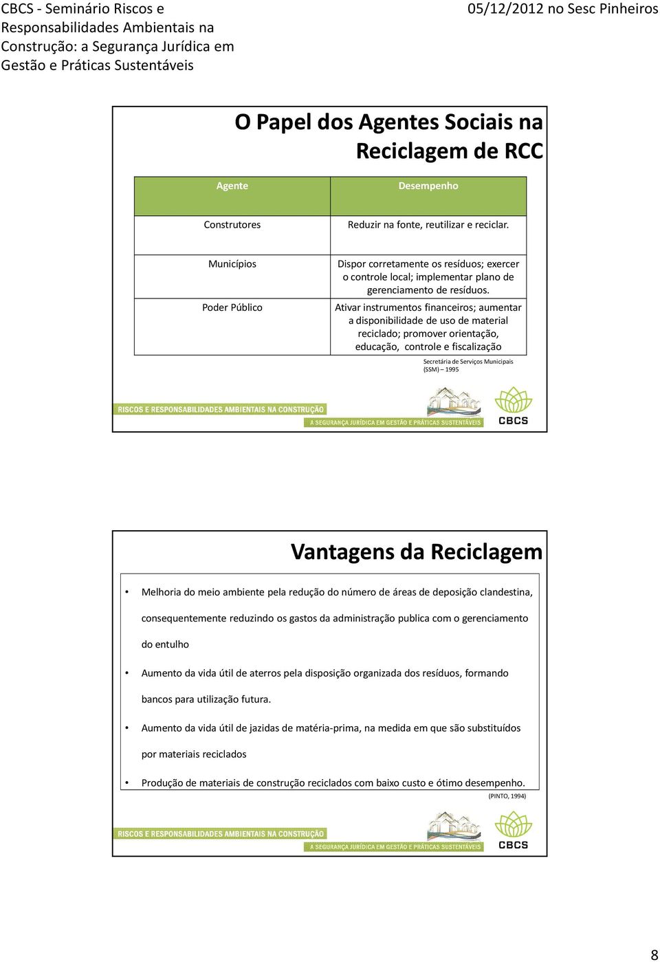 Ativar instrumentos financeiros;aumentar a disponibilidade de uso de material reciclado; promover orientação, educação, controle e fiscalização Secretária de Serviços Municipais (SSM) 1995 Vantagens