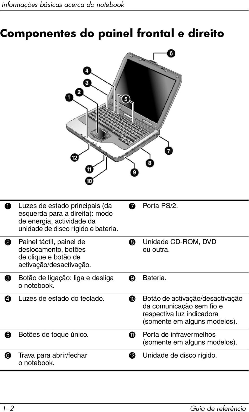 7 Porta PS/2. 8 Unidade CD-ROM, DVD ou outra. 9 Bateria. 4 Luzes de estado do teclado.