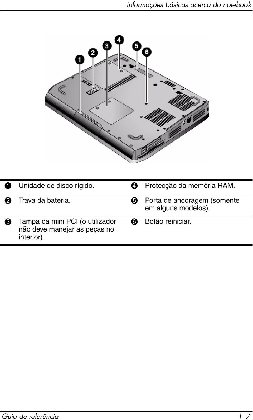 5 Porta de ancoragem (somente em alguns modelos).