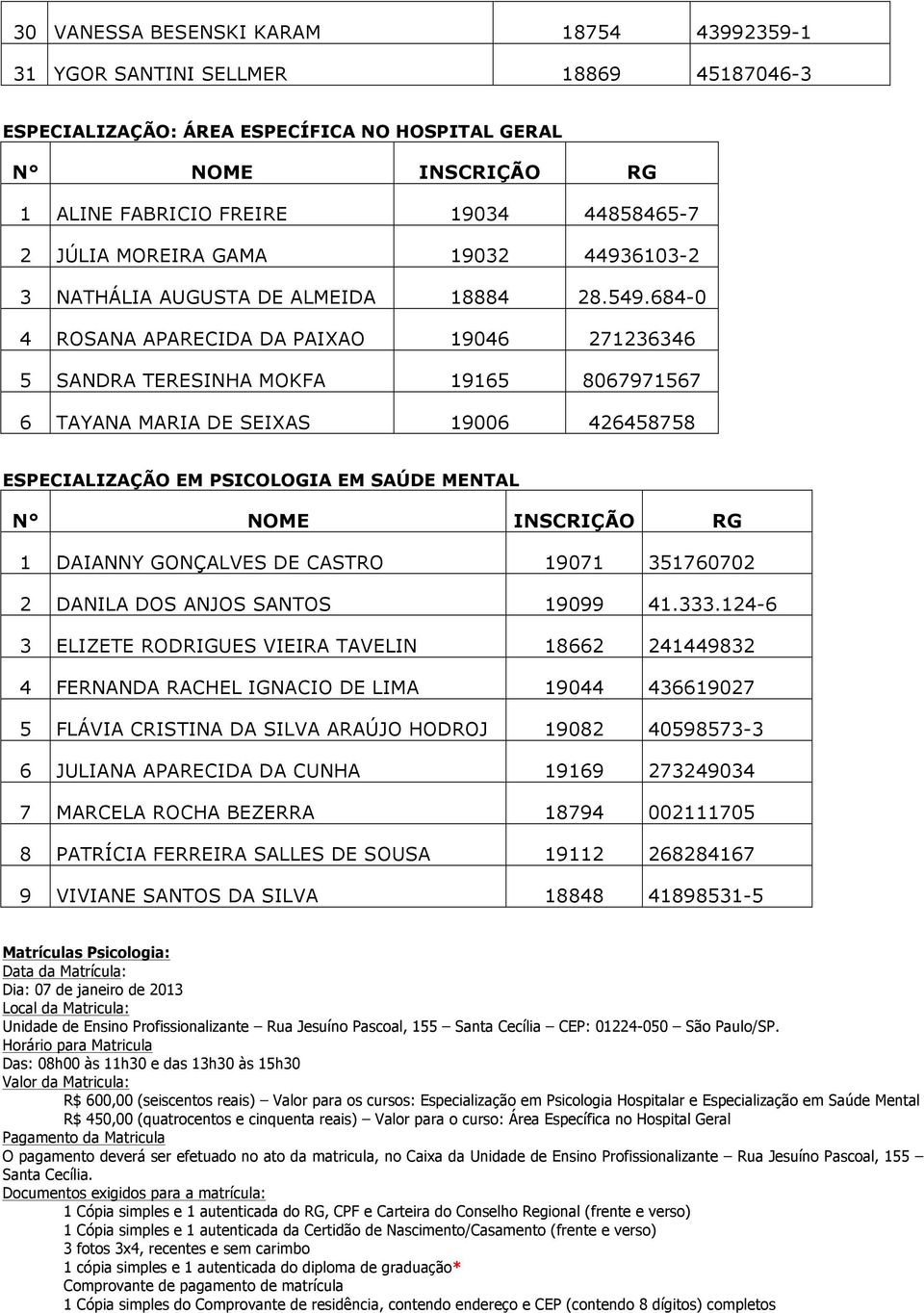 684-0 4 ROSANA APARECIDA DA PAIXAO 19046 271236346 5 SANDRA TERESINHA MOKFA 19165 8067971567 6 TAYANA MARIA DE SEIXAS 19006 426458758 ESPECIALIZAÇÃO EM PSICOLOGIA EM SAÚDE MENTAL 1 DAIANNY GONÇALVES