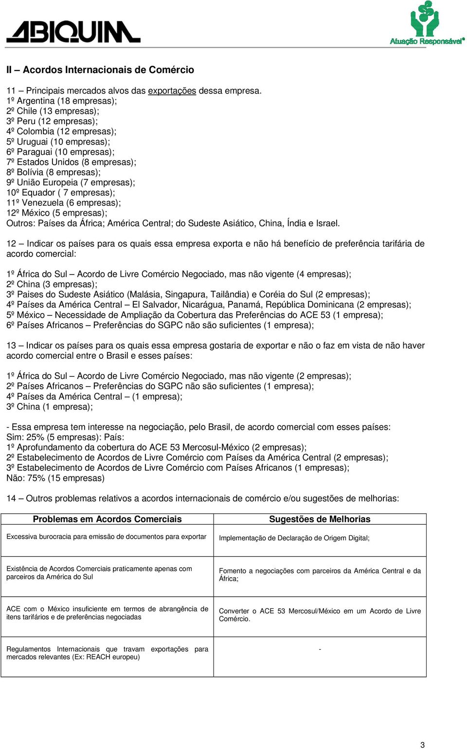 (8 empresas); 9º União Europeia (7 empresas); 10º Equador ( 7 empresas); 11º Venezuela (6 empresas); 12º México (5 empresas); Países da África; América Central; do Sudeste Asiático, China, Índia e