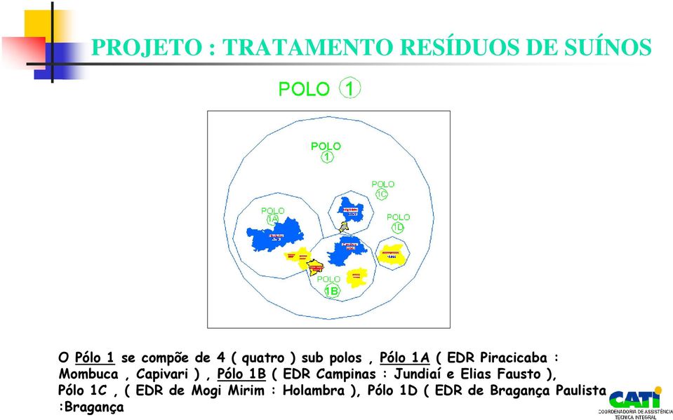 Campinas : Jundiaí e Elias Fausto ), Pólo 1C, ( EDR de