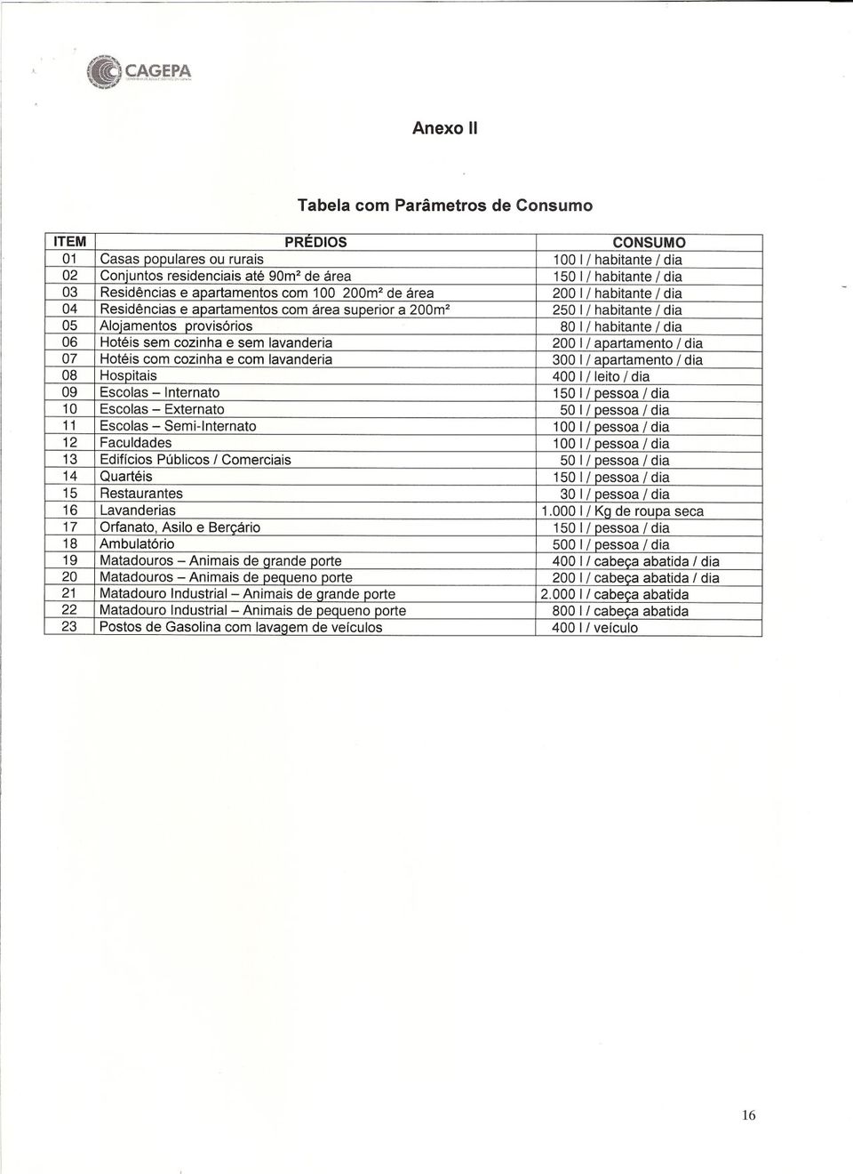 Berçário ou / Comerciais com e rurais - com sem Animais atélavaçjemde qrande pequeno lavanderia 90m2 com PREDlOS porte área 100 pequeno qrande porte área veículos 200m2