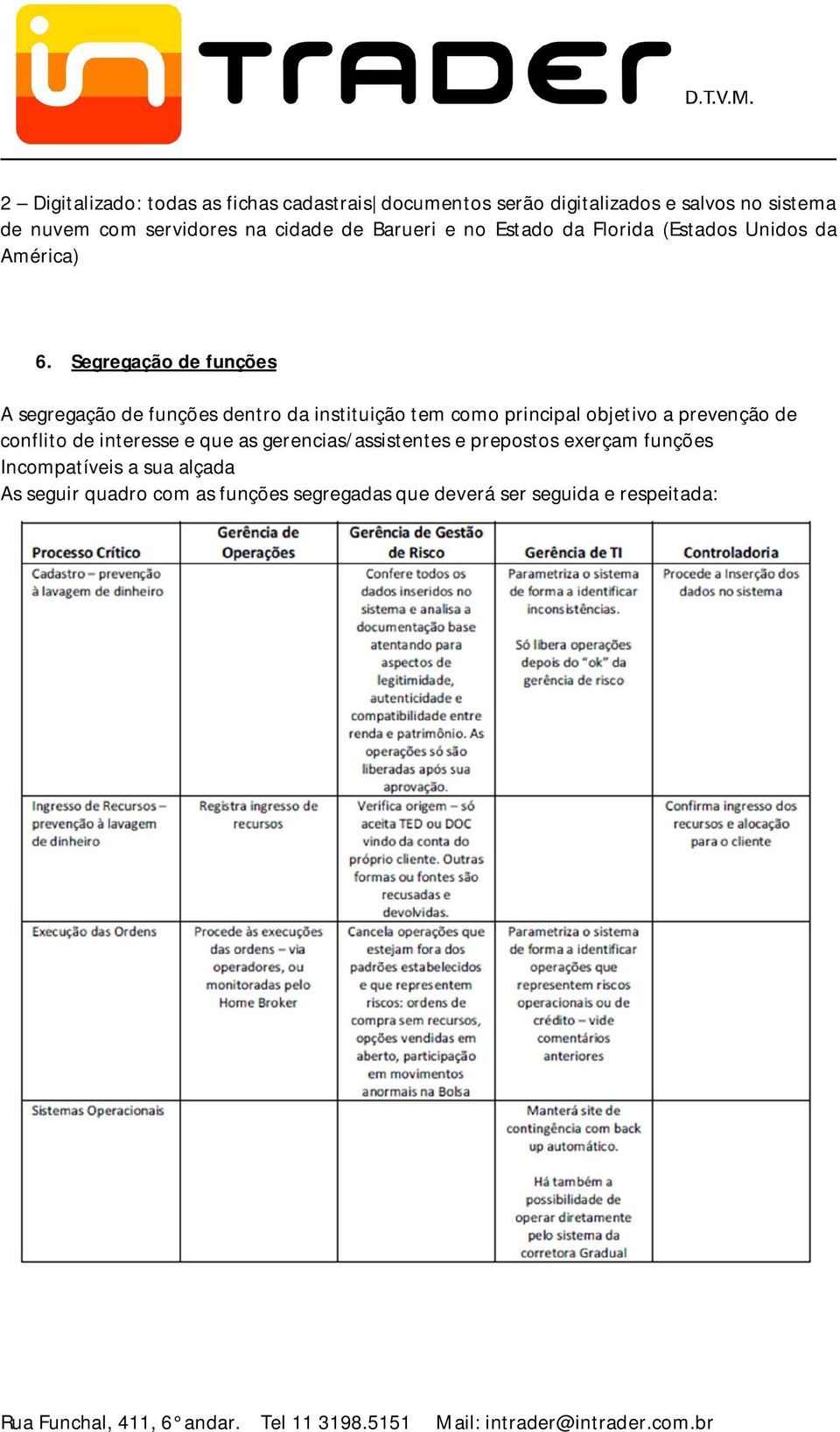 Segregação de funções A segregação de funções dentro da instituição tem como principal objetivo a prevenção de conflito de