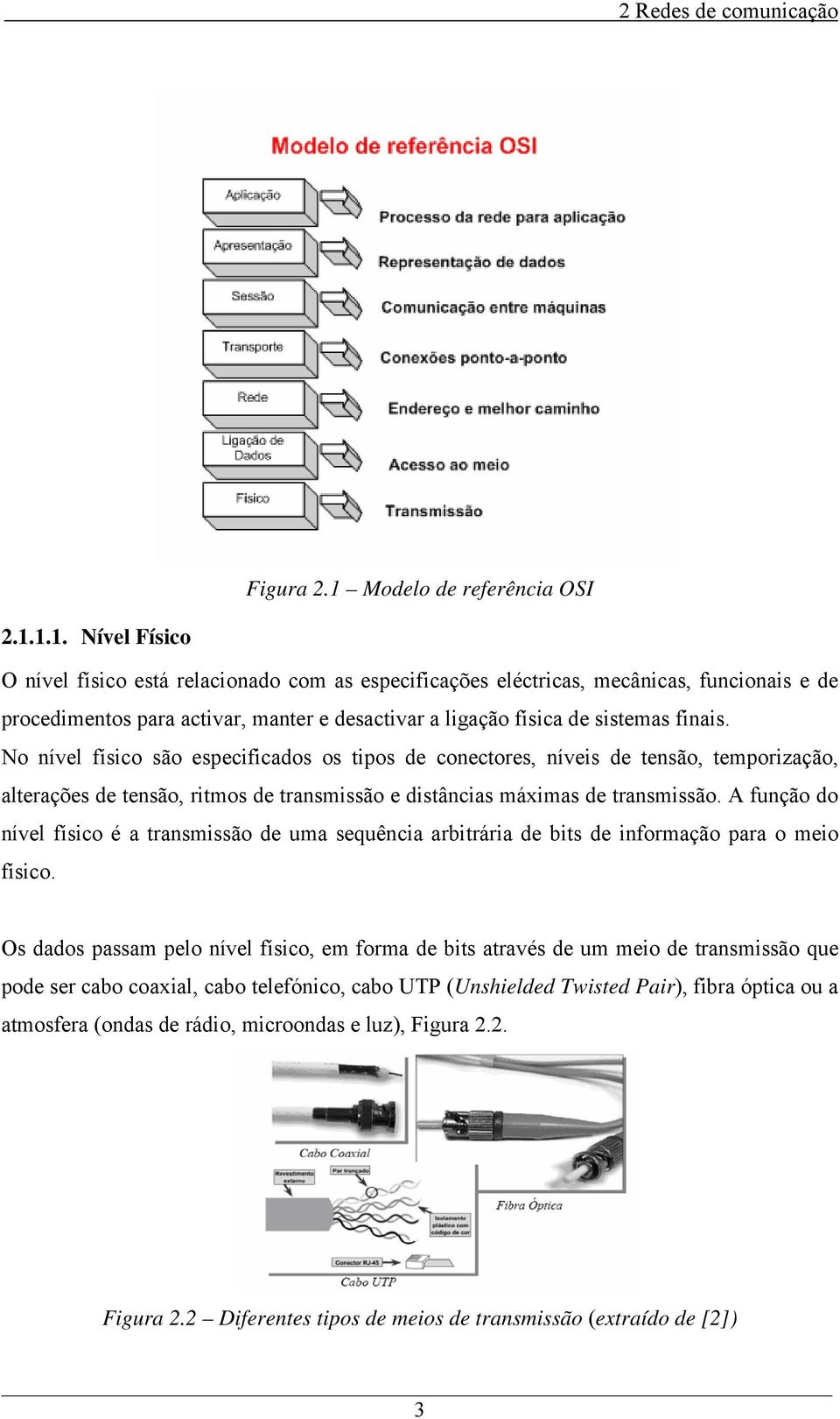 1.1. Nível Físico O nível físico está relacionado com as especificações eléctricas, mecânicas, funcionais e de procedimentos para activar, manter e desactivar a ligação física de sistemas finais.