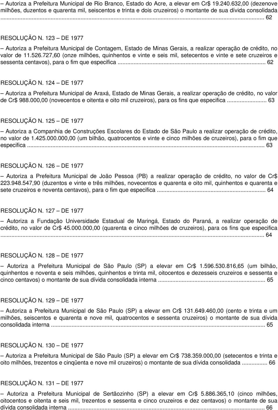 123 DE 1977 Autoriza a Prefeitura Municipal de Contagem, Estado de Minas Gerais, a realizar operação de crédito, no valor de 11.526.