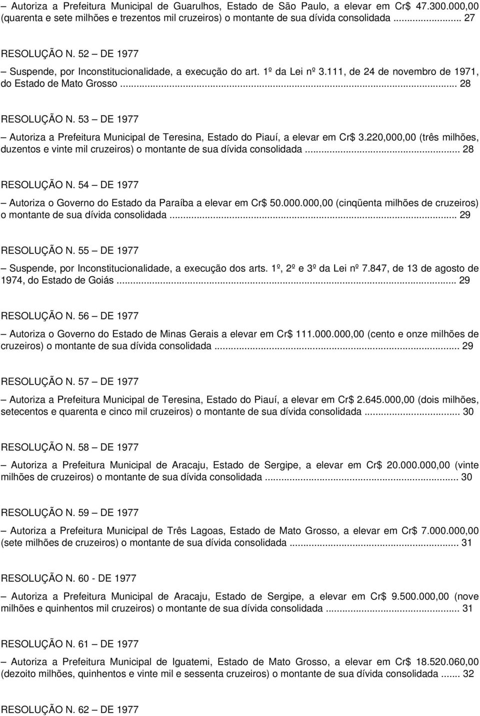 53 DE 1977 Autoriza a Prefeitura Municipal de Teresina, Estado do Piauí, a elevar em Cr$ 3.220,000,00 (três milhões, duzentos e vinte mil cruzeiros) o montante de sua dívida consolidada.