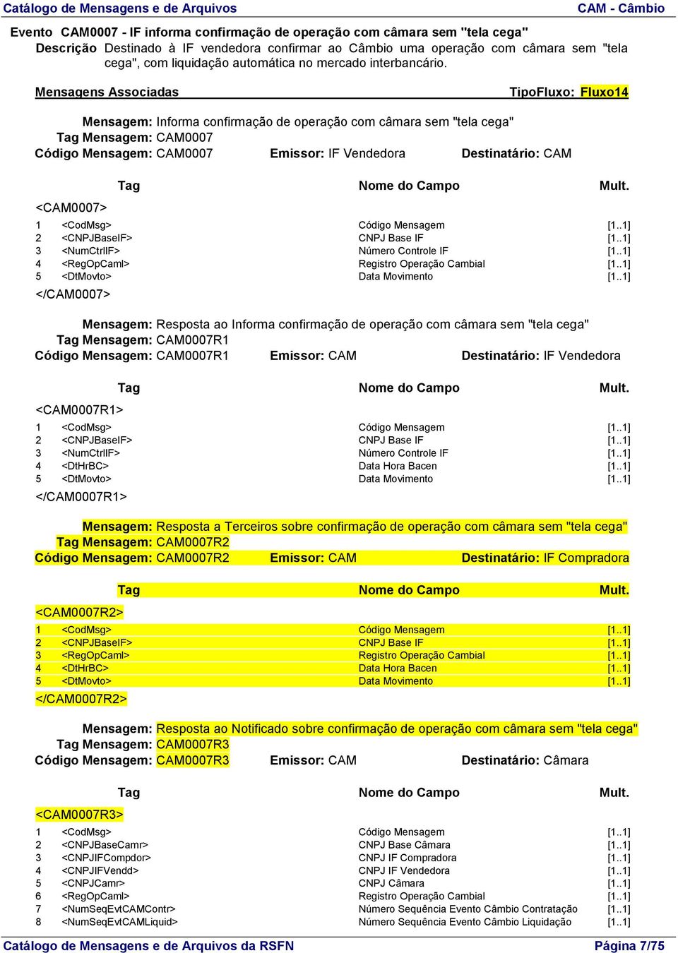 TipoFluxo: Fluxo14 Mensagem: Informa confirmação de operação com câmara sem "tela cega" Tag Mensagem: CAM0007 Código Mensagem: CAM0007 Emissor: IF Vendedora Destinatário: CAM <CAM0007> 3 <NumCtrlIF>