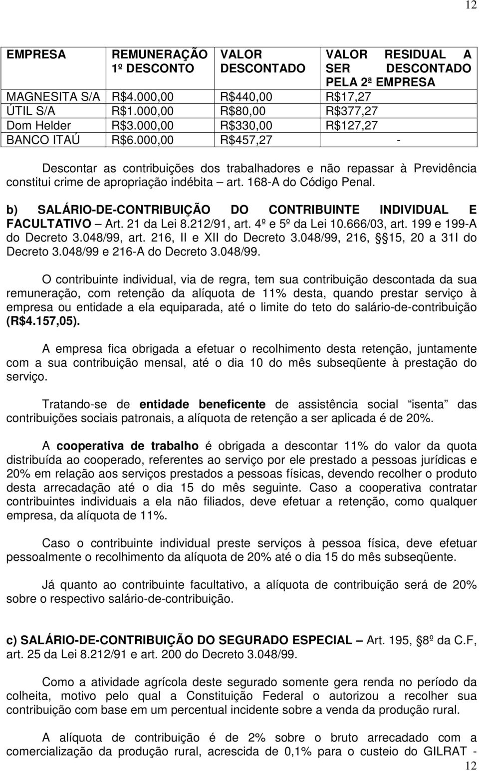 b) SALÁRIO-DE-CONTRIBUIÇÃO DO CONTRIBUINTE INDIVIDUAL E FACULTATIVO Art. 21 da Lei 8.212/91, art. 4º e 5º da Lei 10.666/03, art. 199 e 199-A do Decreto 3.048/99, art. 216, II e XII do Decreto 3.