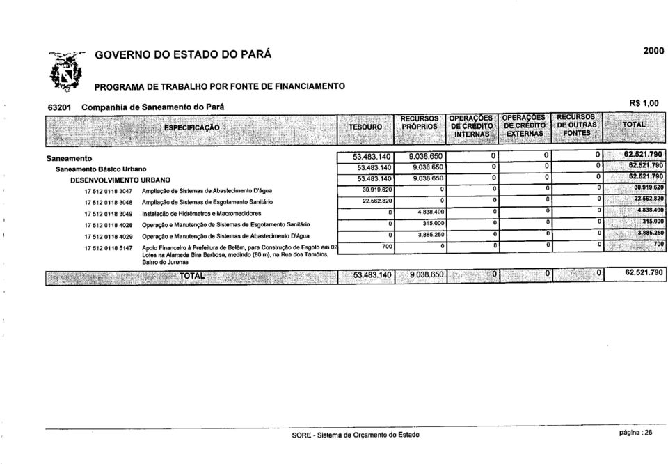 Esgotamento Sanitárb 17 512 118 349 Instalação de Hidrômetros e Macromedidores 17 512 118 428 Operação e Manutenção de Sistemas de Esgotamento Sanitário 17 512 1 18 429 Operação e Manutenção de