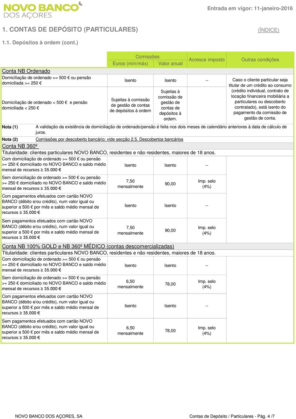 Com domiciliação de ordenado >= 500 ou pensão >= 250 domiciliado no NOVO BANCO e saldo médio mensal de recursos 35.