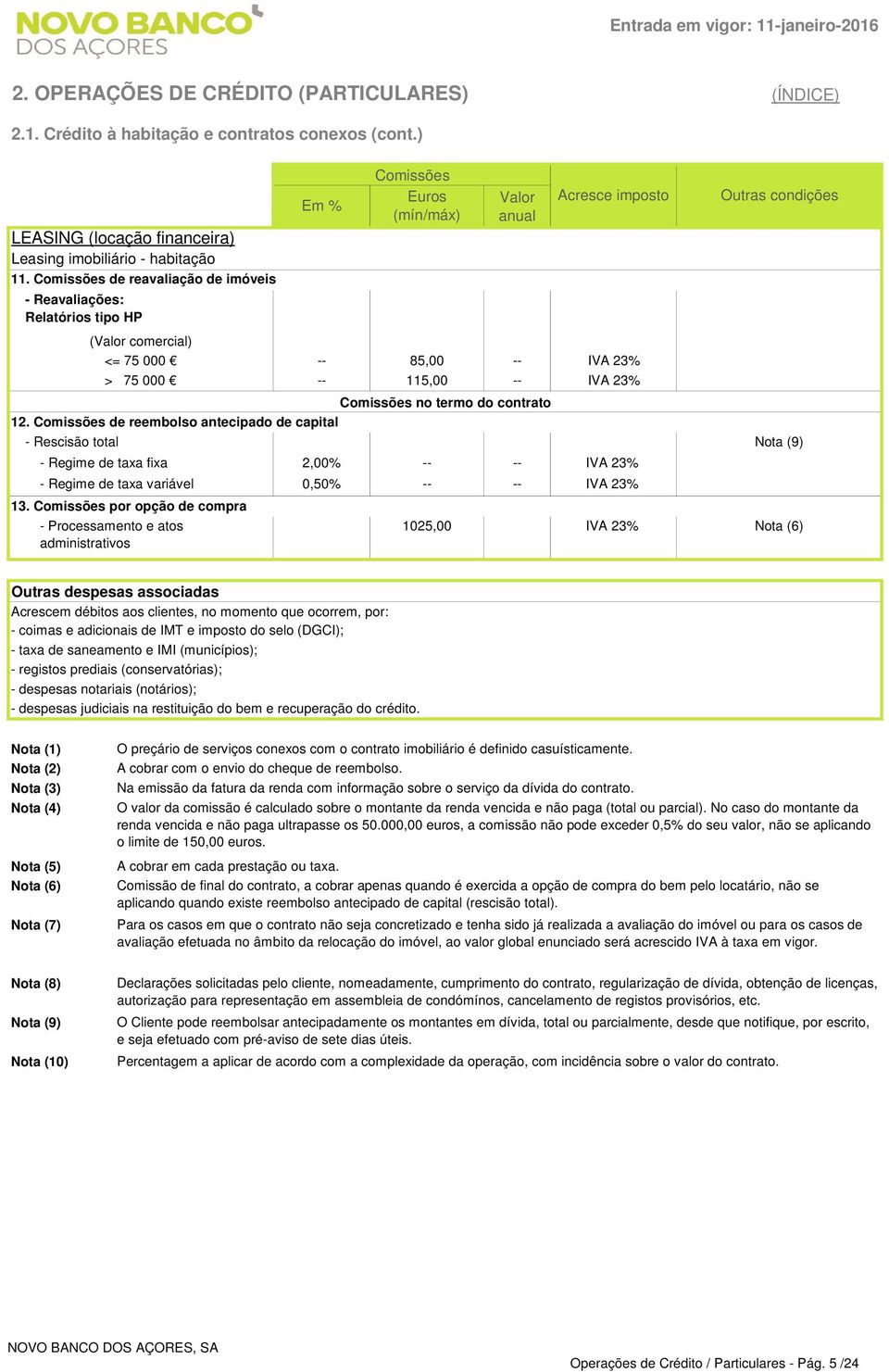 de reavaliação de imóveis - Reavaliações: Relatórios tipo HP (Valor comercial) <= 75 000 > 75 000 85,00 115,00 IVA 23% IVA 23% no termo do contrato 12.