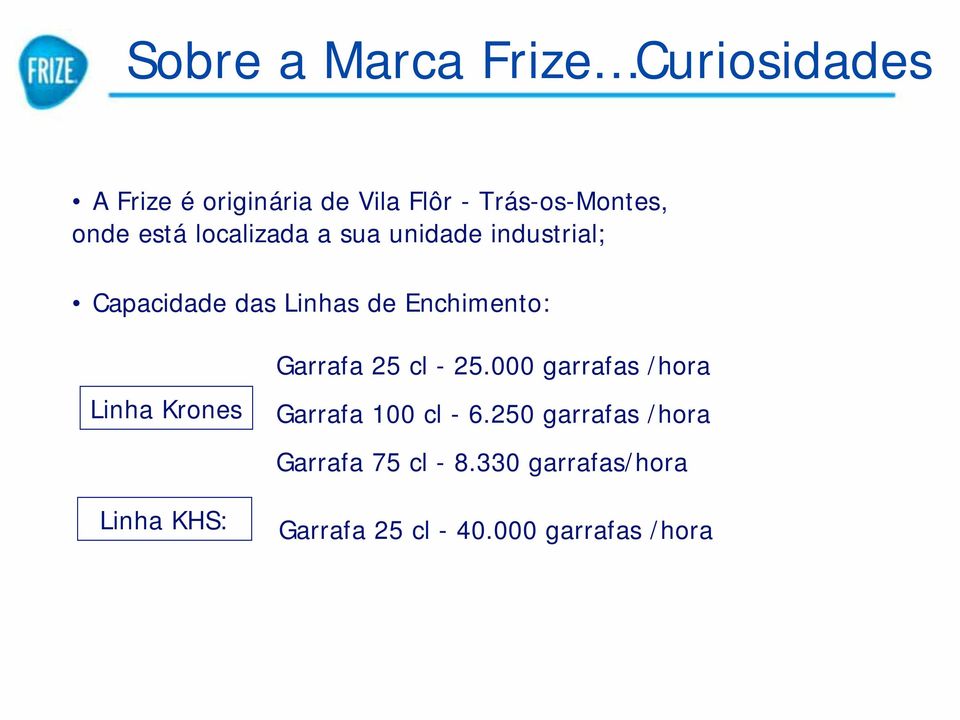 Linha Krones Linha KHS: Garrafa 25 cl - 25.000 garrafas /hora Garrafa 100 cl - 6.