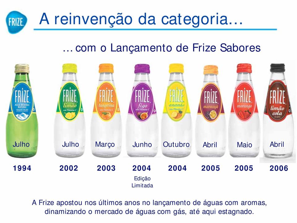 2006 Edição Limitada A Frize apostou nos últimos anos no lançamento de