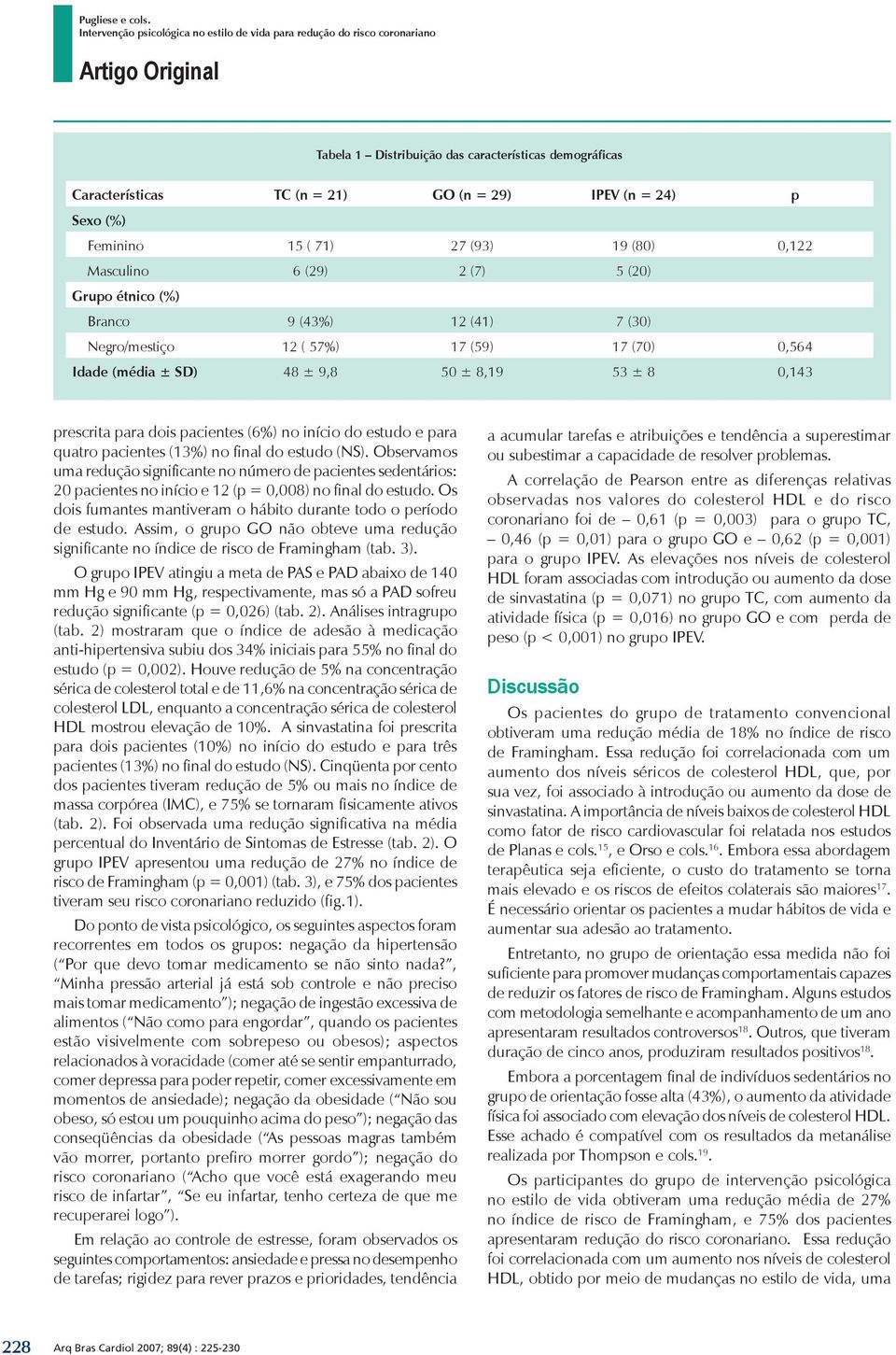 quatro pacientes (13%) no final do estudo (NS). Observamos uma redução significante no número de pacientes sedentários: 20 pacientes no início e 12 (p = 0,008) no final do estudo.