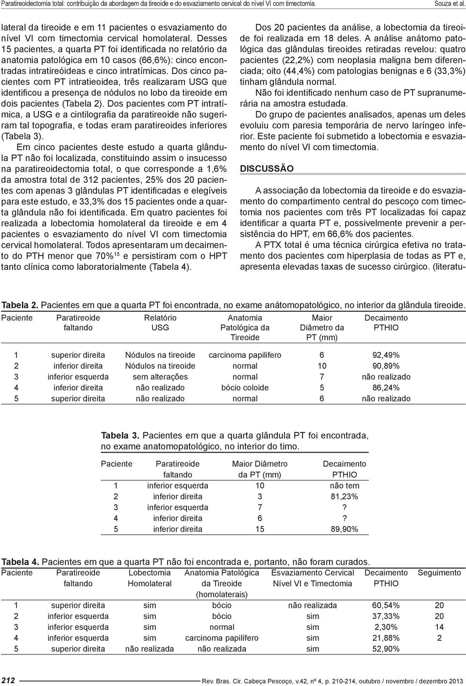 Dos cinco pacientes com PT intratieoidea, três realizaram USG que identificou a presença de nódulos no lobo da tireoide em dois pacientes (Tabela 2).