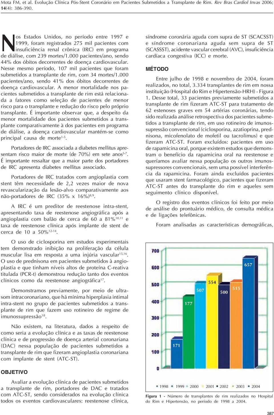 000 pacientes/ano, sendo 41% dos óbitos decorrentes de doença cardiovascular.