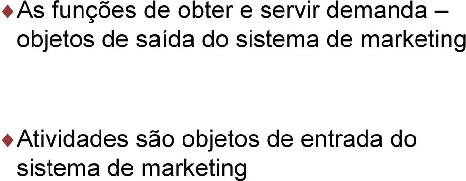 sistema de marketing Atividades