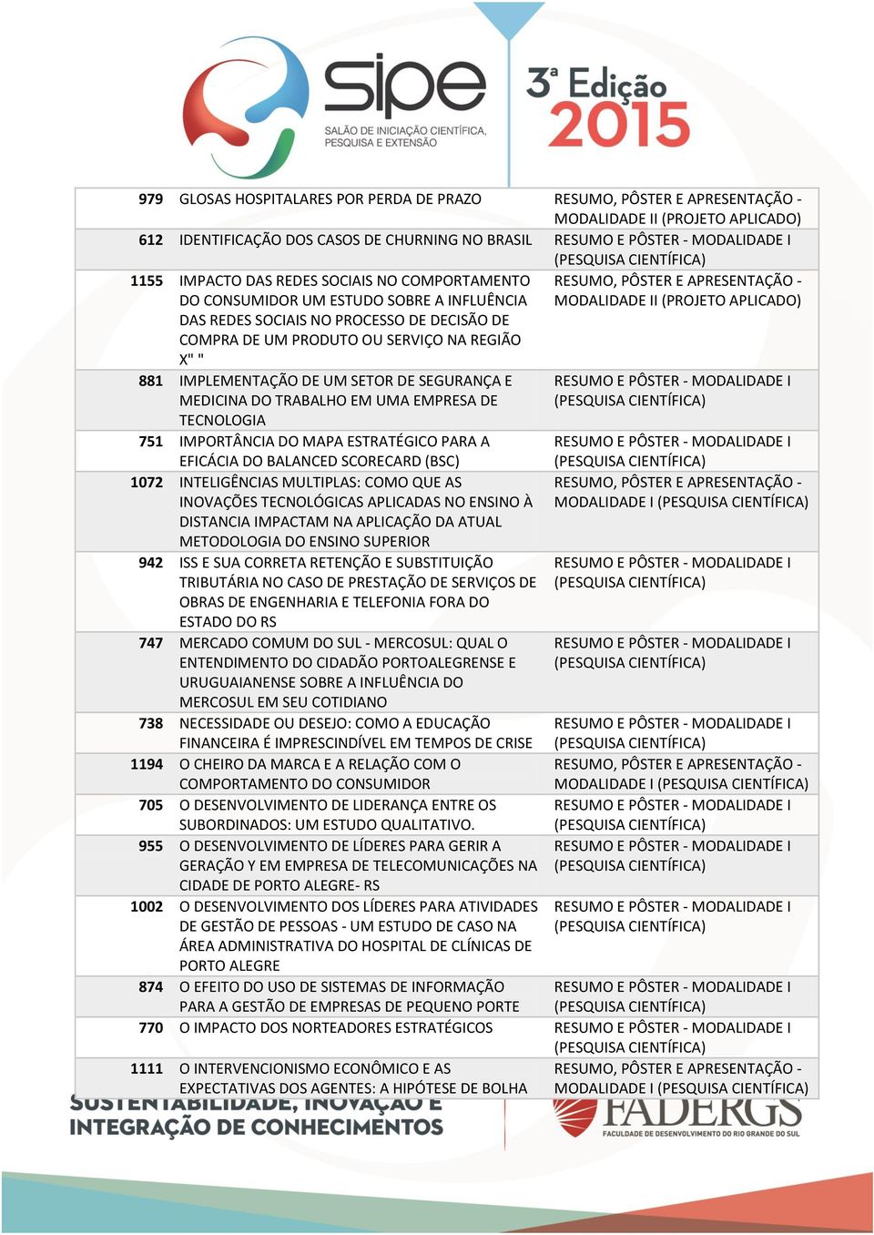 IMPORTÂNCIA DO MAPA ESTRATÉGICO PARA A EFICÁCIA DO BALANCED SCORECARD (BSC) 1072 INTELIGÊNCIAS MULTIPLAS: COMO QUE AS INOVAÇÕES TECNOLÓGICAS APLICADAS NO ENSINO À DISTANCIA IMPACTAM NA APLICAÇÃO DA