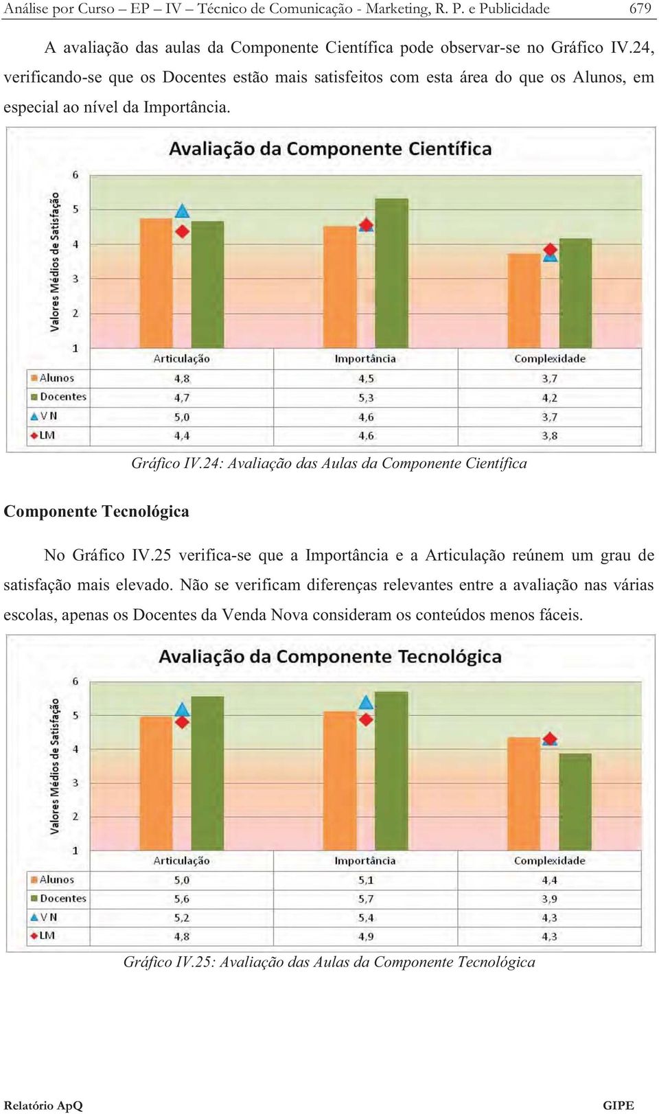 Comunicação -