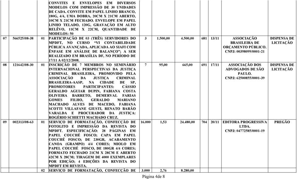 PÚBLICA AVANÇADA, APLICADA AO SIAFI COM ÊNFASE EM ANÁLISE DE BALANÇO ; A SER REALIZADO EM BRASÍLIA DF, NO PERÍODO DE 17/11 A 02/12/2008.