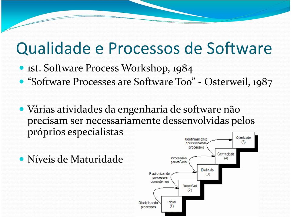 Too - Osterweil, 1987 Várias atividades da engenharia de software